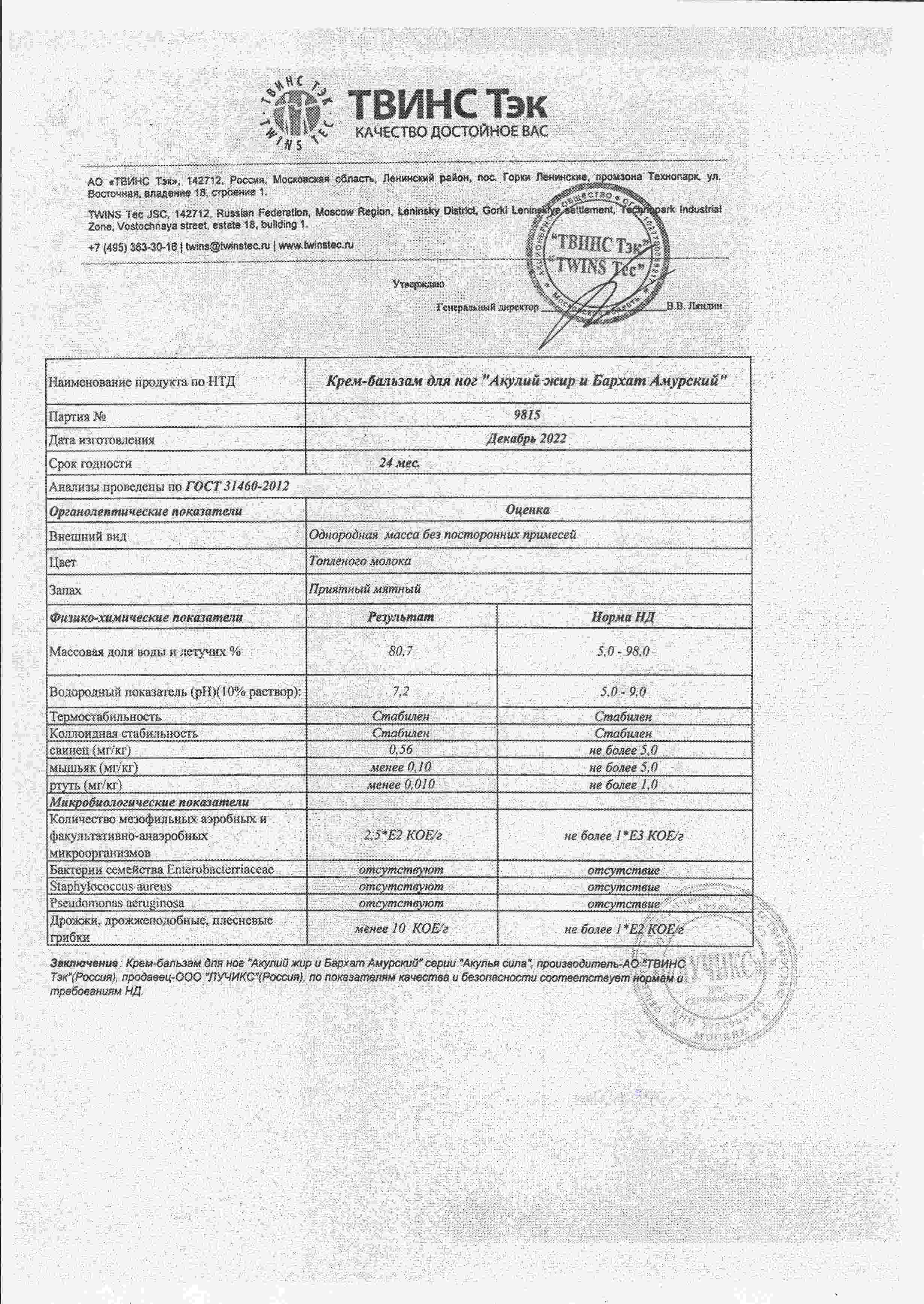 Паспорт №122022